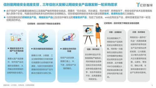 信创大发展的底座 锻造网络安全与技术服务的新基石