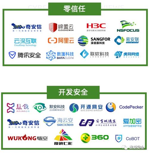 2020年中国网络安全市场全景图发布，盛邦安全强势入选六大细分领域